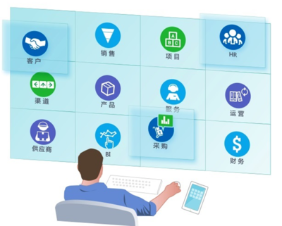 Teamface一體化企業管理系統 解決企業管理痛點，提供專業信息咨詢服務